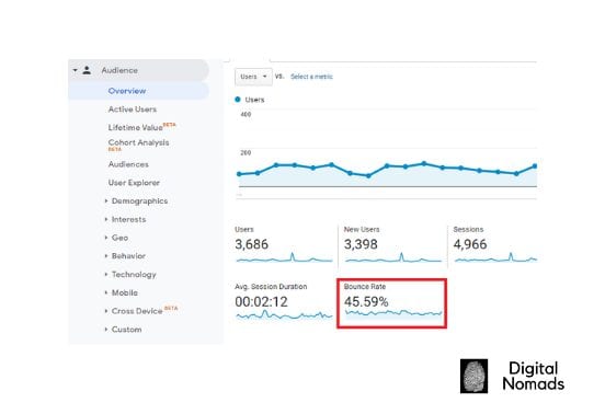 overview-bounce-rate