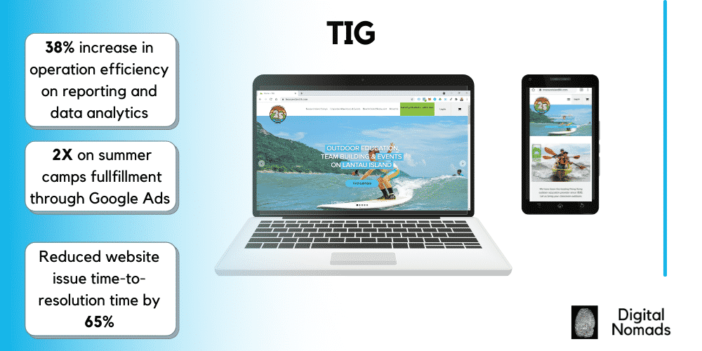 Treasure Island Group desktop and mobile mockup