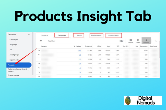 products-insight-google-ads